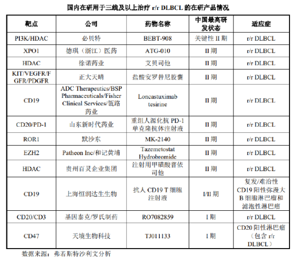 场外股票配资经营 必贝特IPO“难产”背后：尚无商业化产品核心管线数据被全面“碾压” 半年增资4次或为满足市值要求