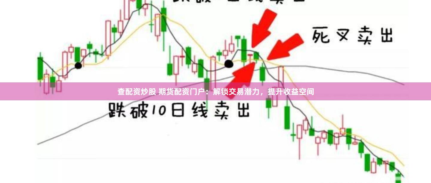查配资炒股 期货配资门户：解锁交易潜力，提升收益空间