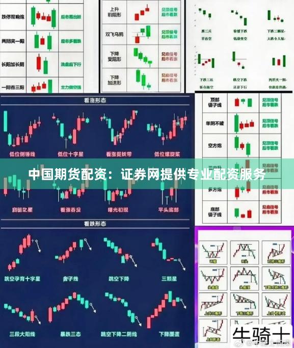 中国期货配资：证券网提供专业配资服务