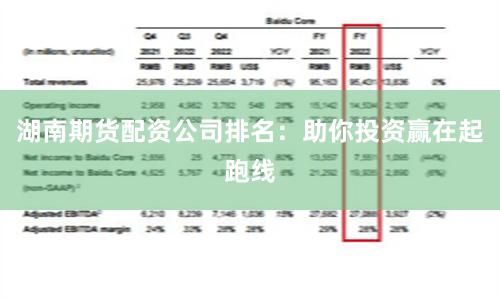 湖南期货配资公司排名：助你投资赢在起跑线