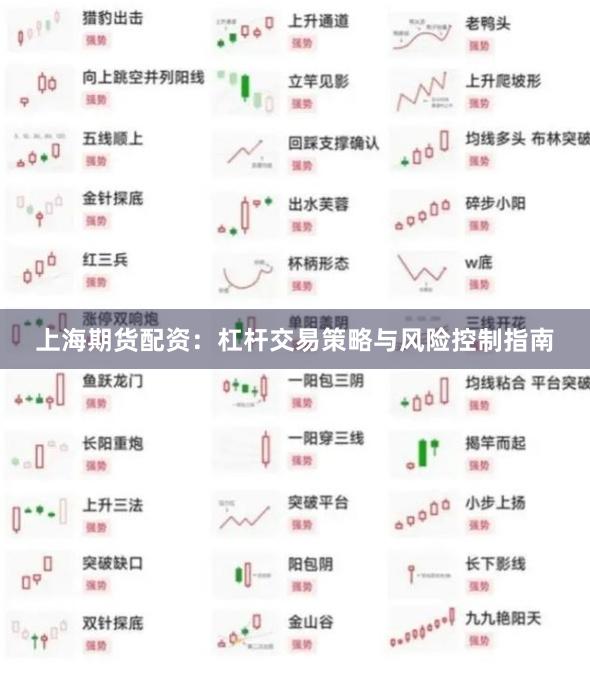 上海期货配资：杠杆交易策略与风险控制指南