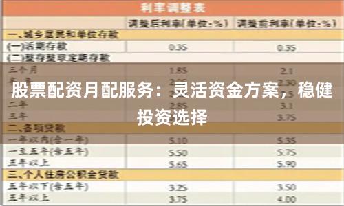 股票配资月配服务：灵活资金方案，稳健投资选择