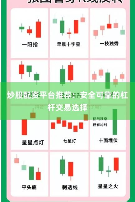 炒股配资平台推荐：安全可靠的杠杆交易选择
