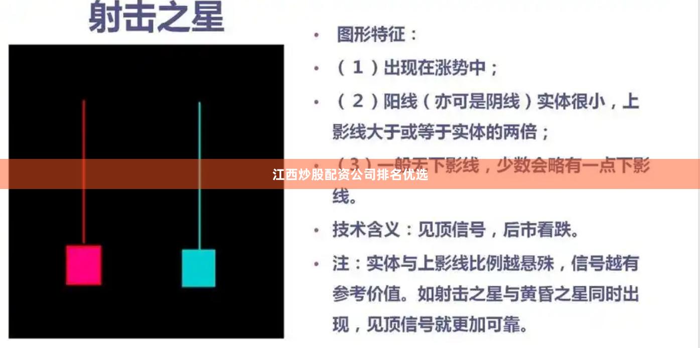 江西炒股配资公司排名优选