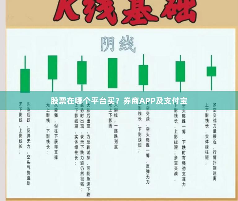 股票在哪个平台买？券商APP及支付宝