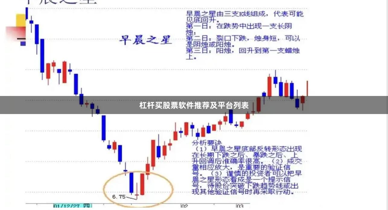 杠杆买股票软件推荐及平台列表