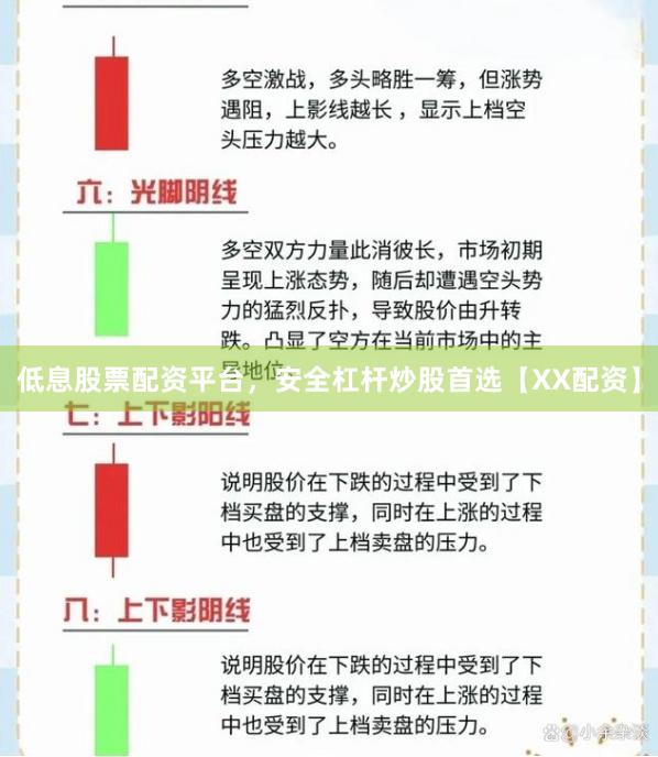 低息股票配资平台，安全杠杆炒股首选【XX配资】