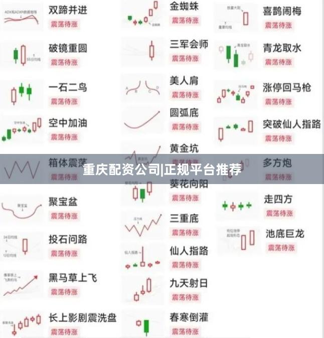 重庆配资公司|正规平台推荐