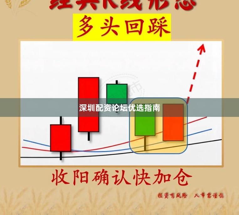 深圳配资论坛优选指南