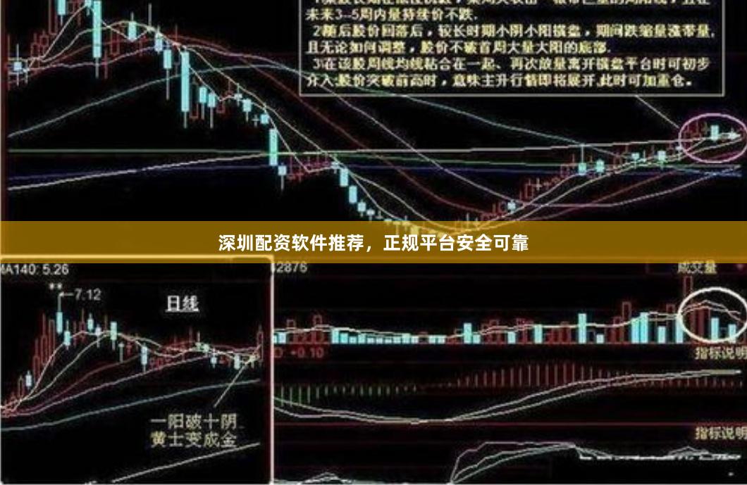 深圳配资软件推荐，正规平台安全可靠