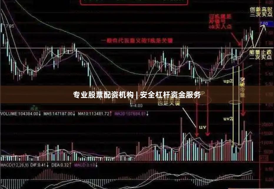 专业股票配资机构 | 安全杠杆资金服务